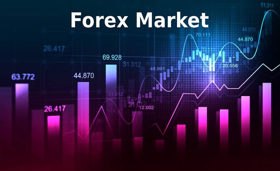 How to Start Trading to Make the Most of Forex Market